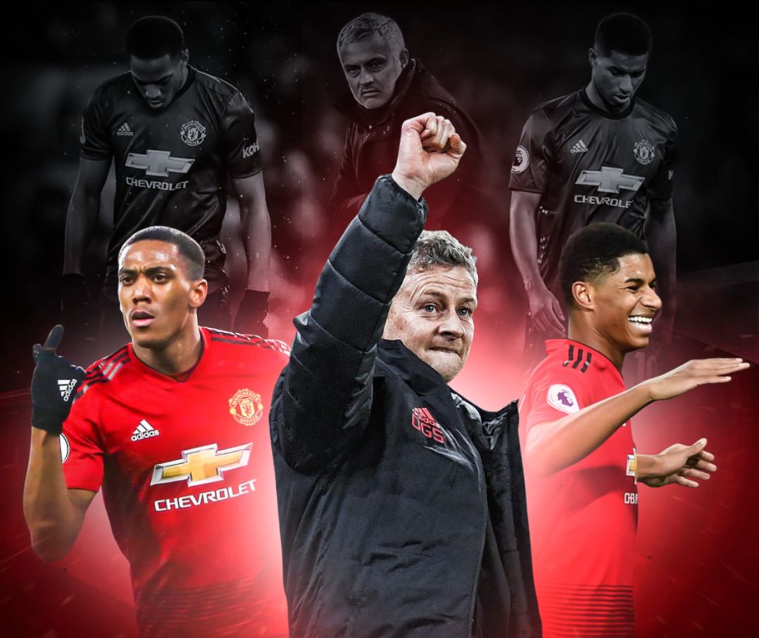 体状态和士 体状态和士